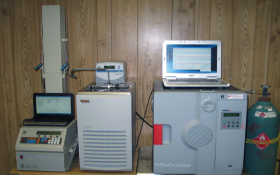 Shale Evaluation Using Sorption Isotherms